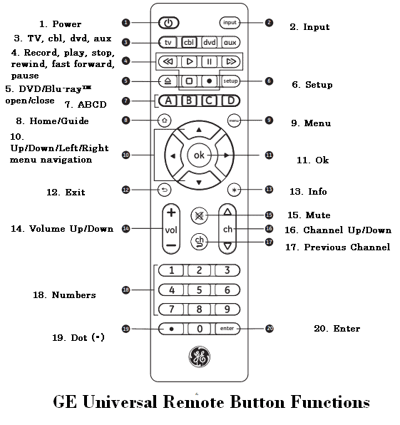 universal-codes-for-ge-remote-control-and-instruction-manual